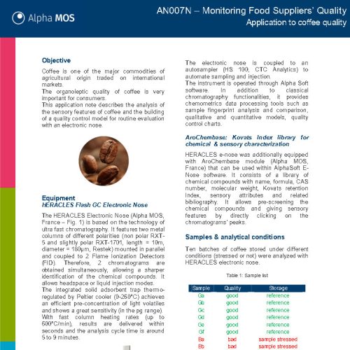 anwendungsstudie zur qualitätskontrolle von kaffee mit der elektronischen nase heracles neo von alpha mos