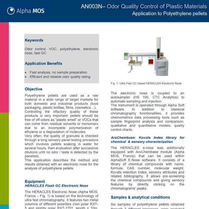 fallstudie von alpha mos: qualitätskontrolle (geruch) von polyethylen-granulat bezüglich fehlgerüchen und voc mit elektronischer nase/olfaktometer.