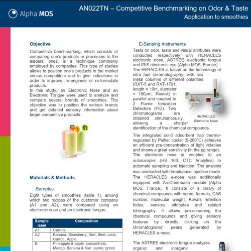 fallstudie von alpha mos: benchmarking von smoothies mit elektronischer zunge und elektronischer nase