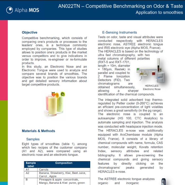 fallstudie von alpha mos: benchmarking von smoothies mit elektronischer zunge und elektronischer nase