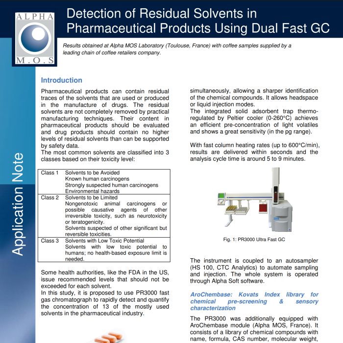 alpha mos-anwendungsstudie zu rückständen von lösungsmitteln in pharmazeutischen produkten