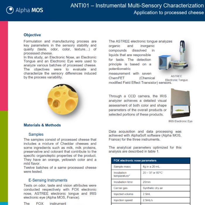 fallstudie von alpha mos: instrumentelle multisensorische analyse von schmelzkäse mit elektronischer zunge, nase und auge